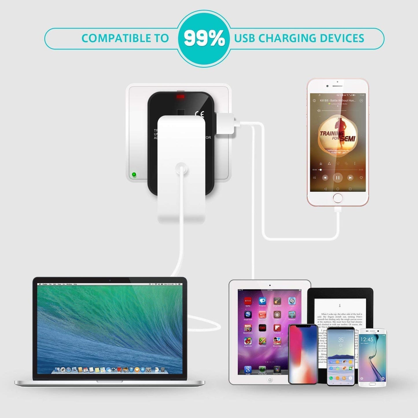 Universal Travel Adapter, International All in One Worldwide Travel Adapter and Wall Charger