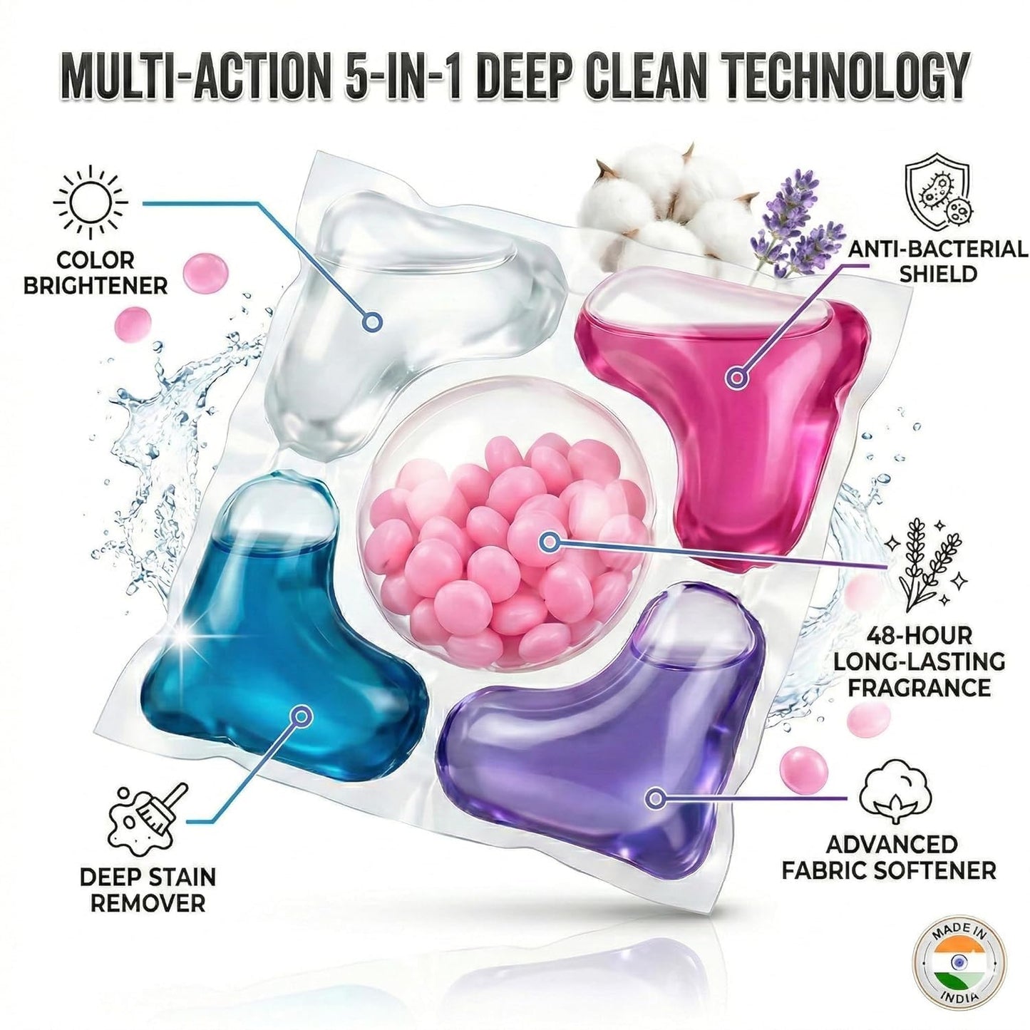 5-in-1 Laundry PowerPods Ultra Cleaning (Pack of 30)