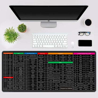Keyboard Shortcut Mouse Pad