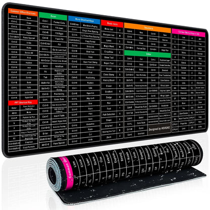 Keyboard Shortcut Mouse Pad
