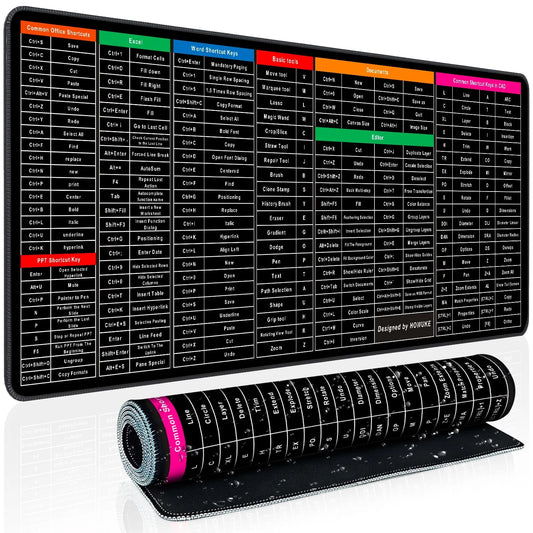 Keyboard Shortcut Mouse Pad