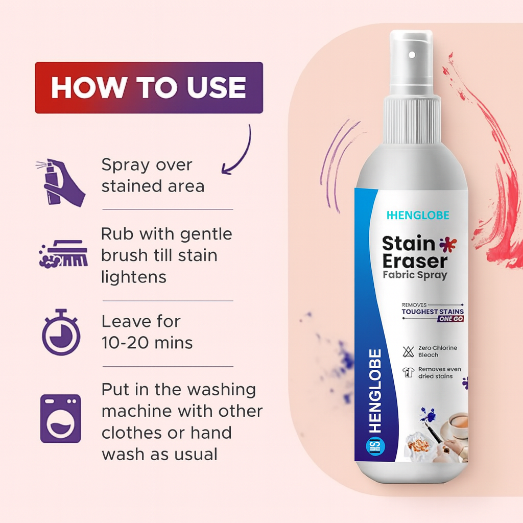 Instant Stain Remover Fabric Spray (Pack Of 2)