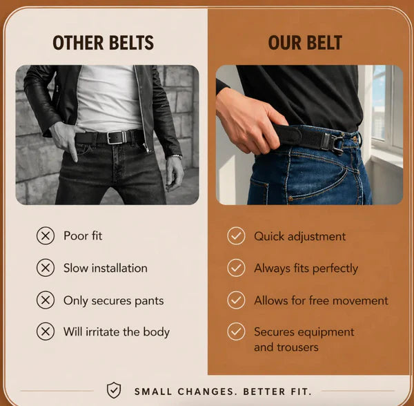 Unisex Buckle-Less Stretch Belt